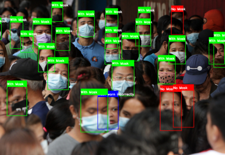 WearMaskNet: Real-Time Face Mask Detection